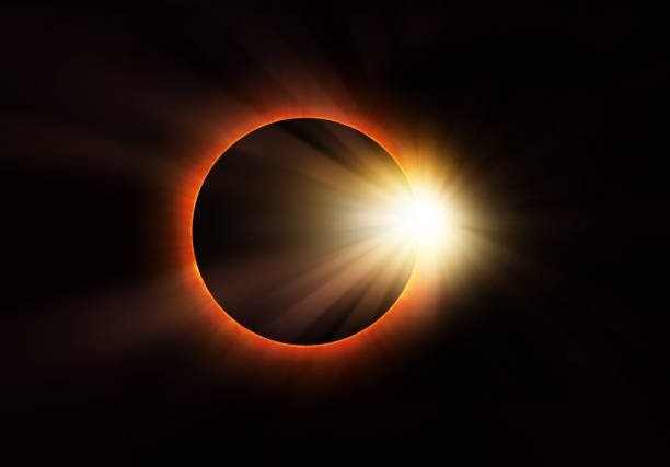 How to watch the 2024 total solar eclipse 